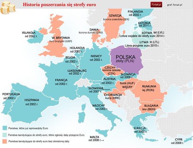 Historia poszerzania się strefy euro