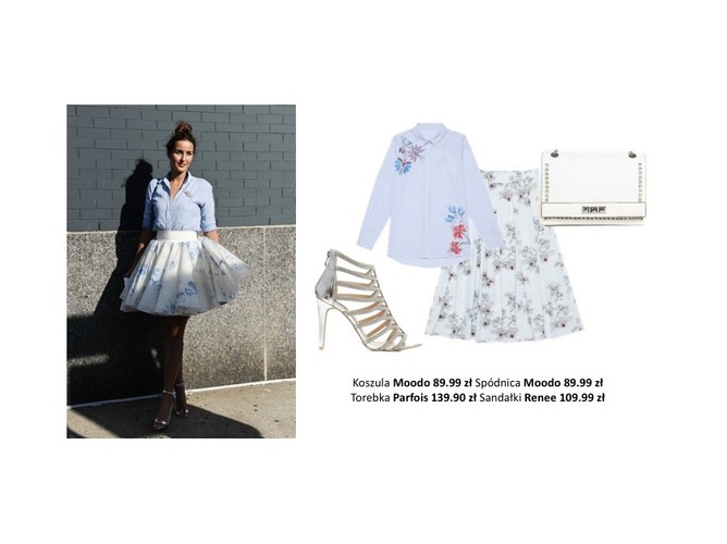 Ubrania w modne wzory. STYLIZACJE na wiosnę 2019
