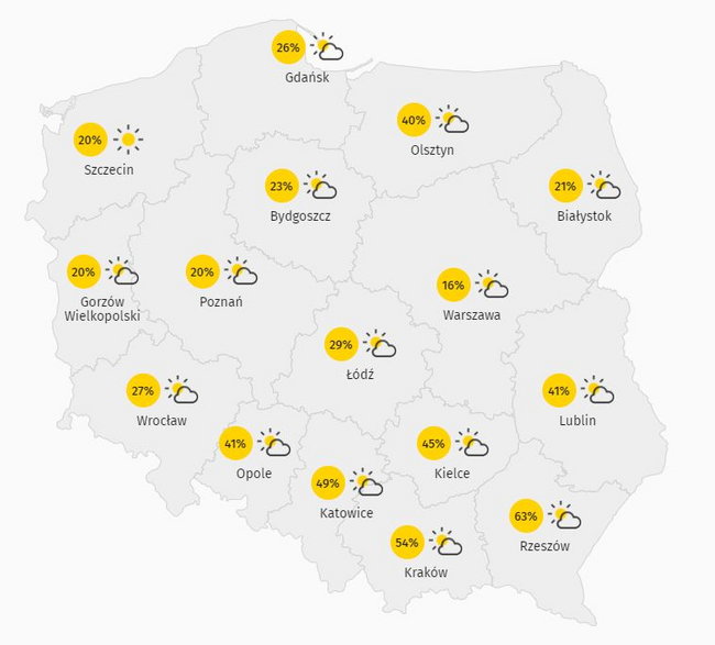 Zachmurzenie procentowe w piątek 20.11.2020