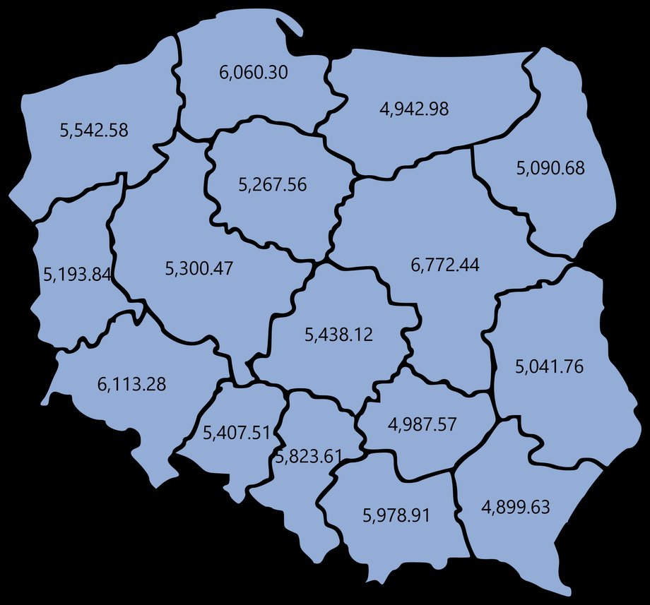 Średnia pensja brutto w poszczególnych regionach (na podstawie danych GUS)