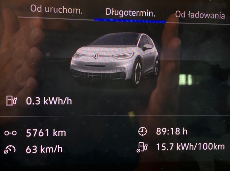 Volkswagenem ID.3 na Nordkapp