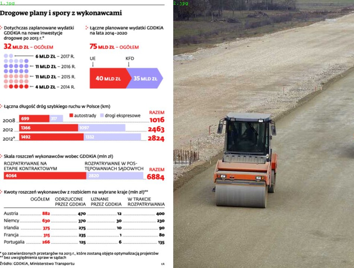 Drogowe plany i spory z wykonawcami