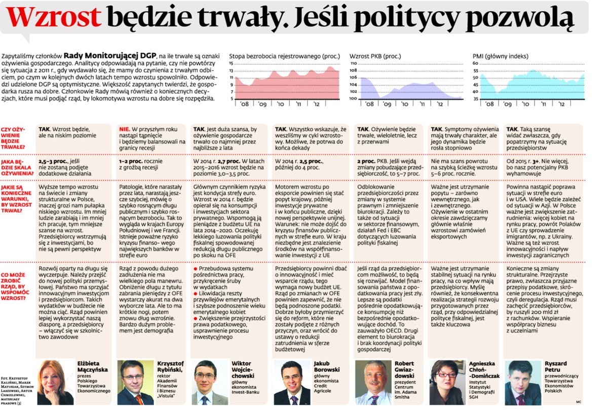 Wzrost będzie trwały. Jeśli politycy pozwolą