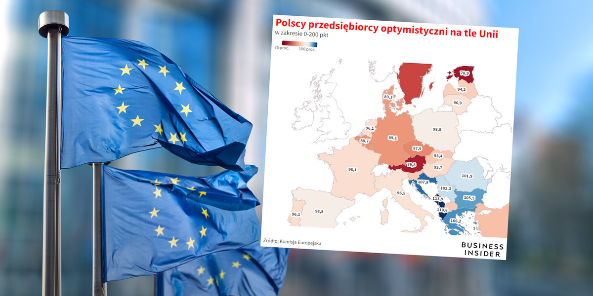 Na tle Europy polska gospodarka jest względnie optymistyczna