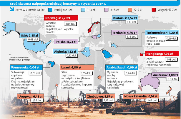 Średnia cena najpopularniejszej benzyny w styczniu 2017 r.