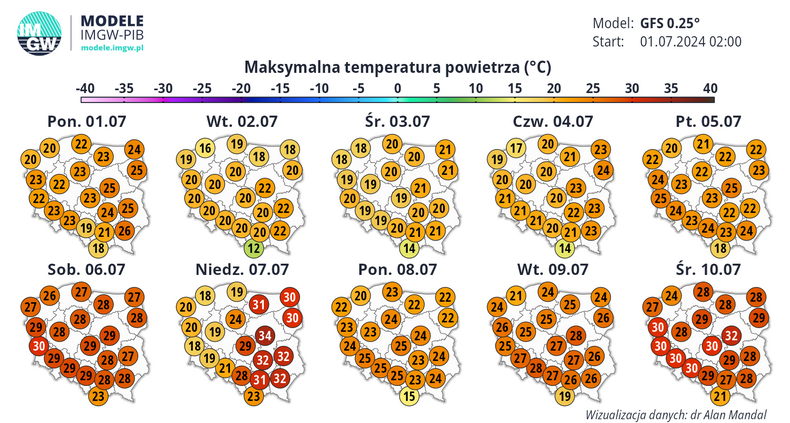 Prognozowana temperatura maksymalna w Polsce w kolejnych dniach