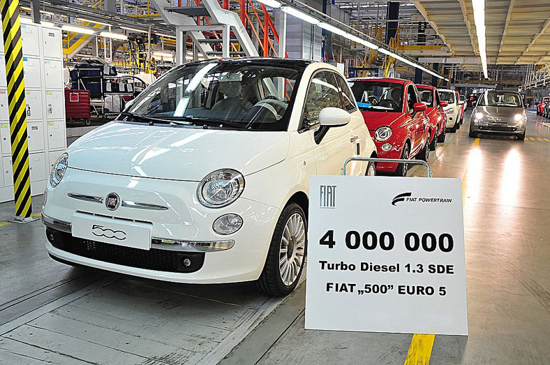 Fiat wyprodukował w Polsce 10 mln samochodów