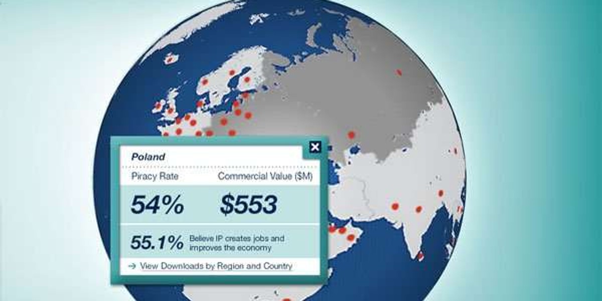 Polacy ukradli 553 miliony dolarów. Jak?