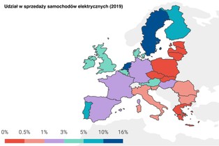 Na samochody elektryczne nas nie stać. Za to chętnie kupujemy hybrydy