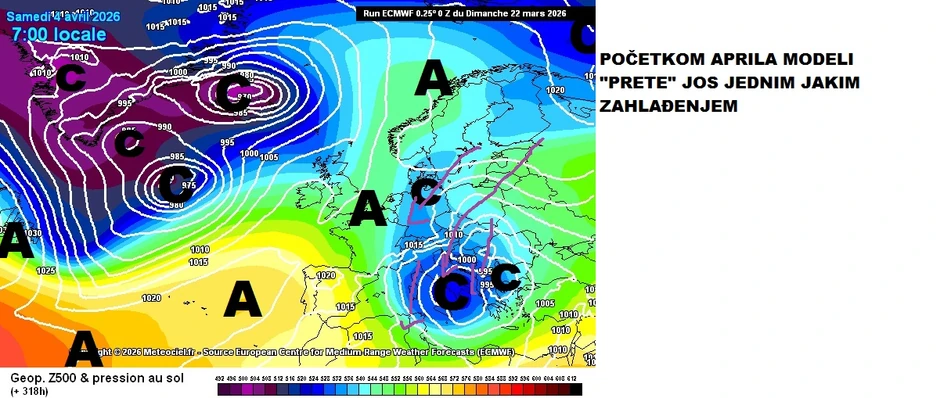 Početkom aprila preti novo, jače zahlađenje