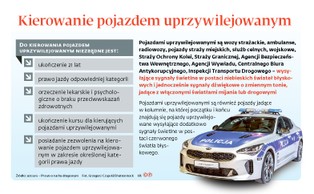 Asysta policji dla prywatnego auta? Nie ma takiej procedury
