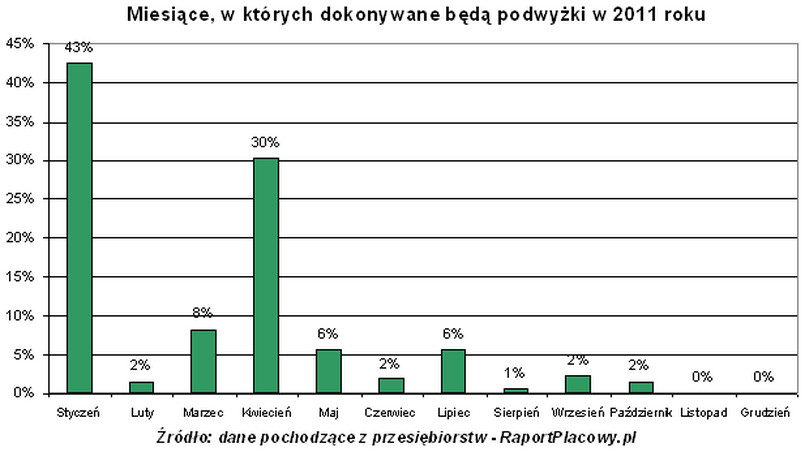 Wszystkie ewentualne pytania strony polskiej dotyczące katastrofy samolotu Tu-154M pod Smoleńskiem można będzie zapewne wyjaśnić w toku śledztwa prowadzonego przez Komitet Śledczy Federacji Rosyjskiej - oświadczył w piątek wicepremier Rosji Siergiej Iwanow.