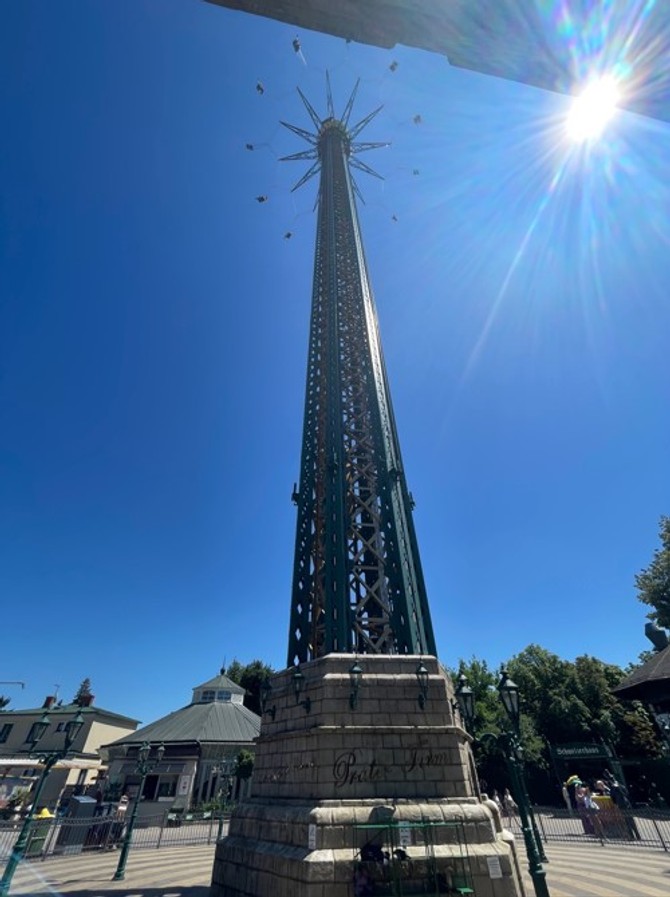 Prater, Beč