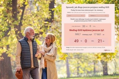 Jak długo będziemy żyli? Teraz można to policzyć [KALKULATOR]