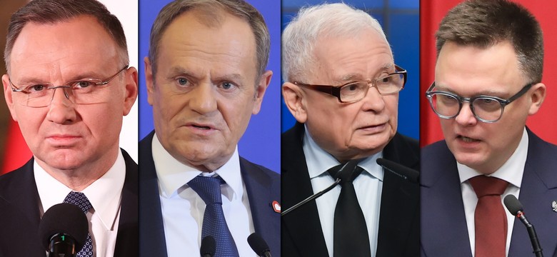 Jak będzie wyglądać polska polityka w 2024 r. "To będzie ostateczny sprawdzian PiS"