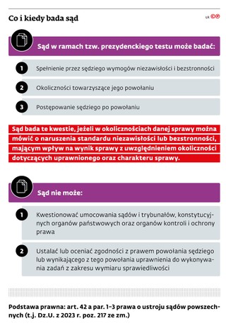 Co i kiedy bada sąd