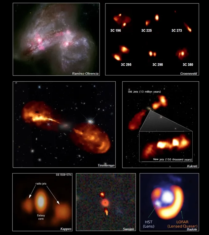 Kompilacja uzyskanych obrazów galaktyk (źródło: N. Ramírez-Olivencia et el. [radio]; NASA, ESA, the Hubble Heritage Team (STScI/AURA)-ESA/Hubble Collaboration and A. Evans (University of Virginia, Charlottesville/NRAO/Stony Brook University), edited by R. Cumming [optical], C. Groeneveld, R. Timmerman; LOFAR & Hubble Space Telescope,. Kukreti; LOFAR & Sloan Digital Sky Survey, A. Kappes, F. Sweijen; LOFAR & DESI Legacy Imaging Survey, S. Badole; NASA, ESA & L. Calcada, Graphics: W.L. Williams.)