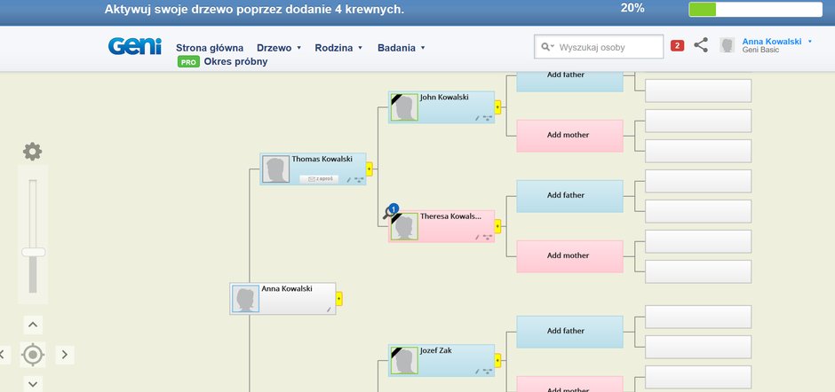 Zrzut ekranu wykresu drzewa genealogicznego na portalu Geni.com