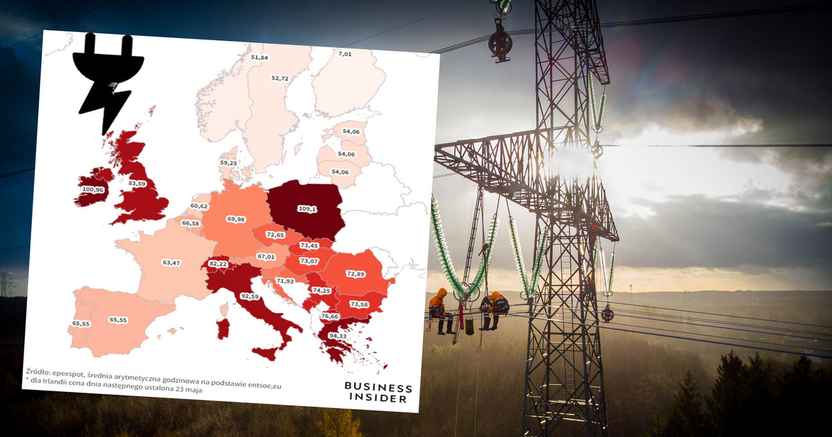 L’électricité deux fois moins chère qu’en Allemagne, la plus chère d’Europe.  Pourquoi payons-nous trop cher ?
