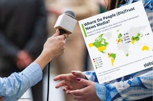 Brak zaufania do mediów. W tych krajach jest najgorzej [MAPA]