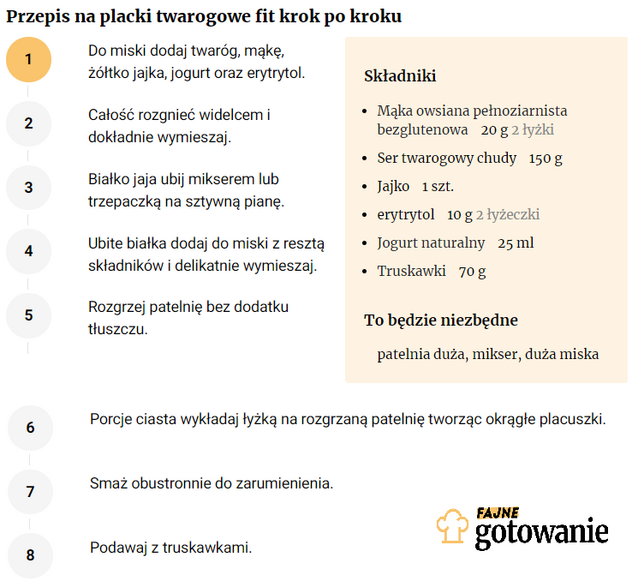 Przepis na placki twarogowe