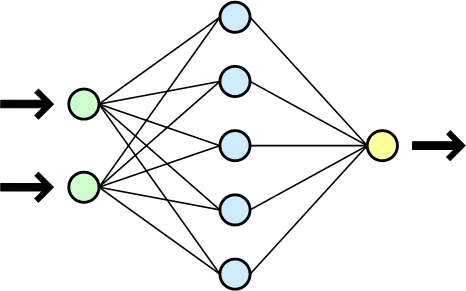 Ilustracja za Wikipedią, CC-BY-1.0