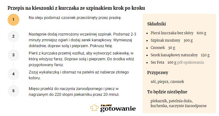 Przepis na kieszonki z kurczaka ze szpinakiem