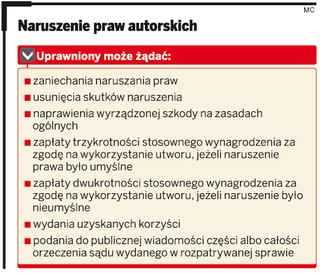 Gminy pozywane za orliki