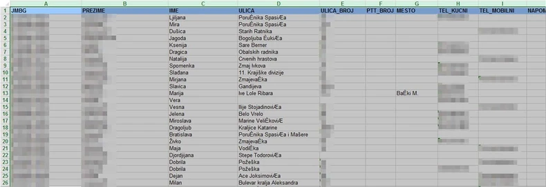 Treći spisak koji su nam hakeri poslali - Kliknite za uvećanje (+/-)   Četvrti spisak koji su nam hakeri poslali - Kliknite za uvećanje (+/-)