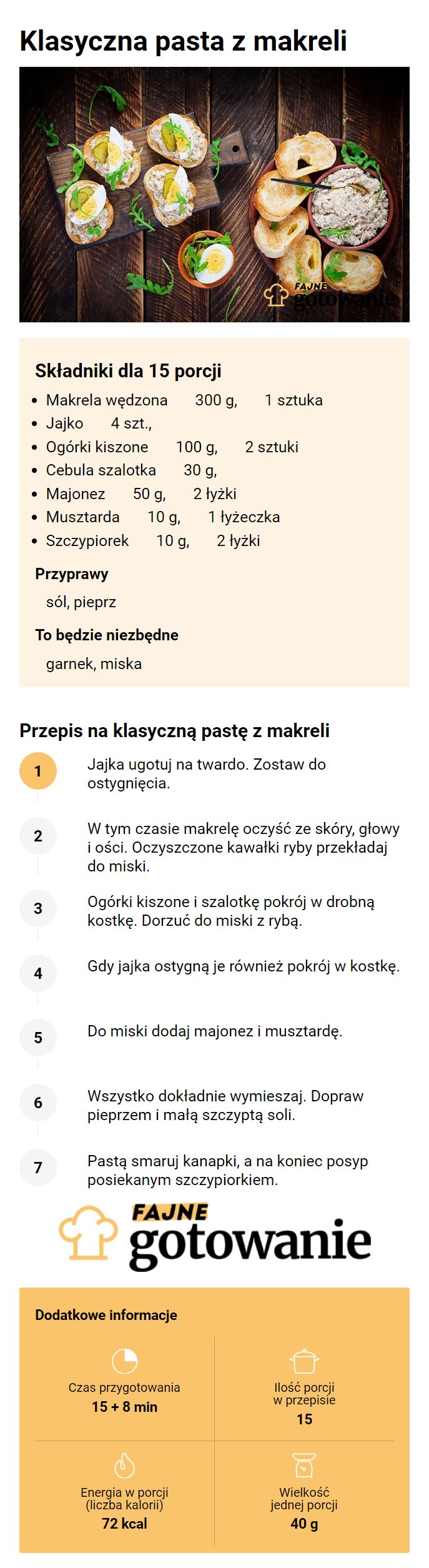 Klasyczna pasta z makreli