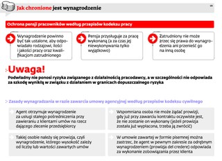 Klient rezygnuje z umowy? Firma zażąda zwrotu prowizji nawet od byłych pracowników