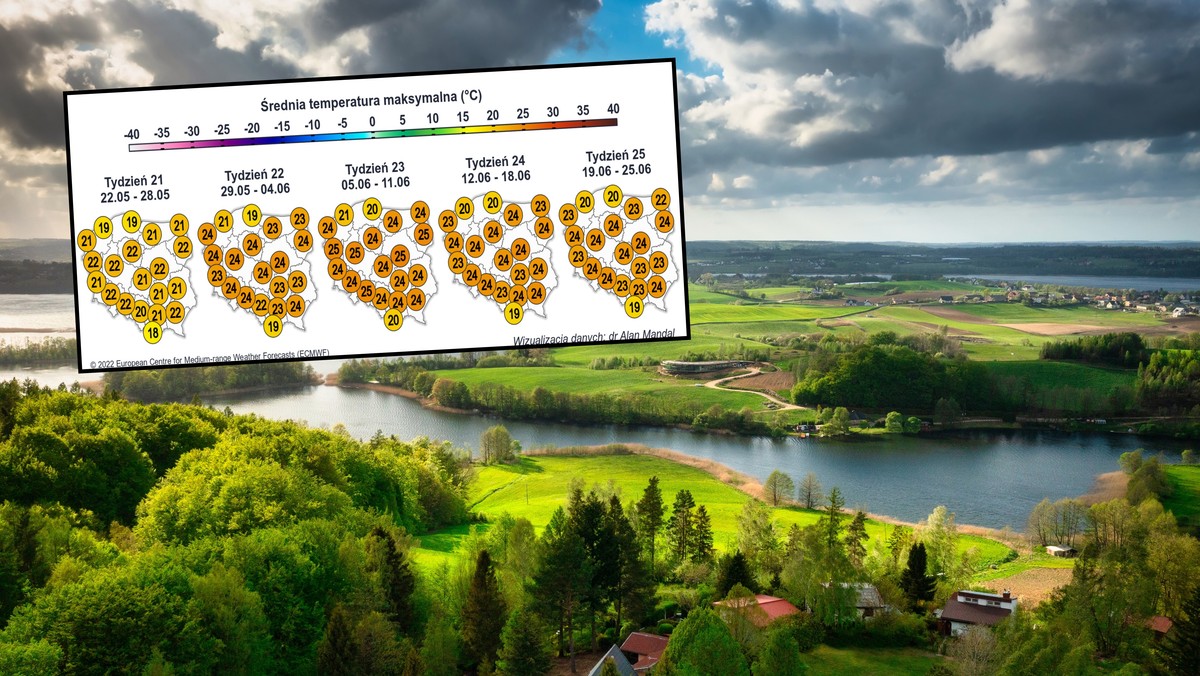 Idzie lato. Mapy na kolejne tygodnie są jednoznaczne [PROGNOZA]