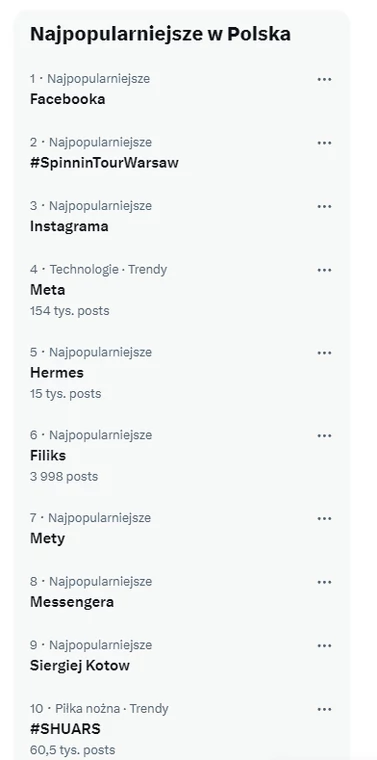 Awaria Facebooka, Messengera i Instagrama trenduje na X