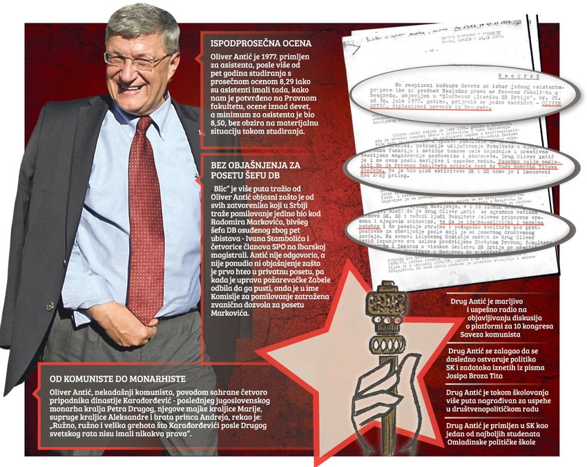 Klikni za uvećanje (+)