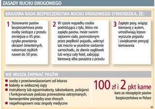 Sędziowie ocenią, czy jazda w pasach ogranicza wolność