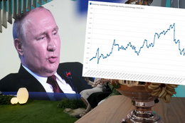 Kurczą się rosyjskie rezerwy walutowe. Tak źle nie było od połowy 2020 r.