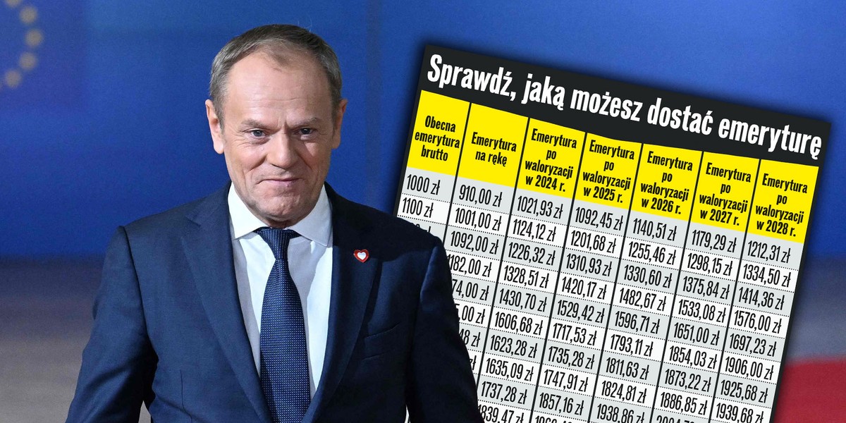 Po zmianie rządu, resort finansów podtrzymuje wcześniejsze prognozy. 