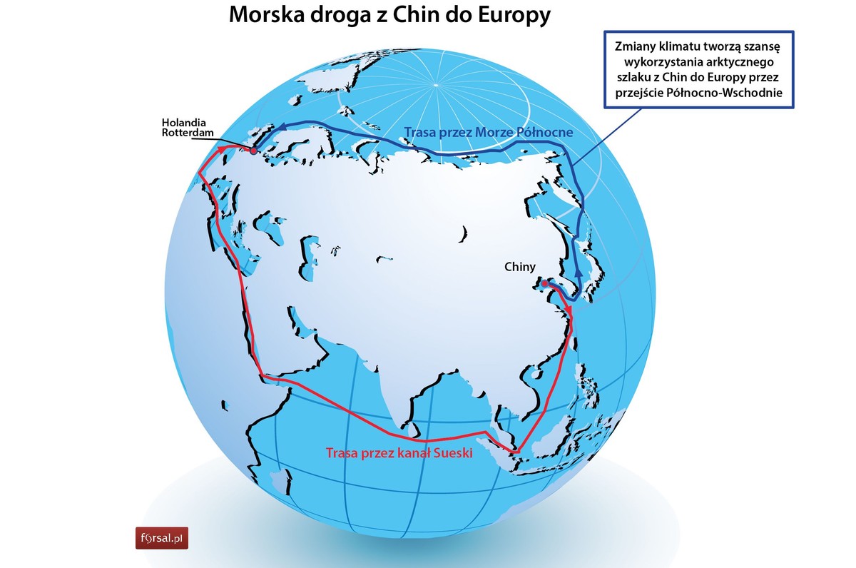 Nowy mroźny Jedwabny Szlak. Sojusz smoka i niedźwiedzia