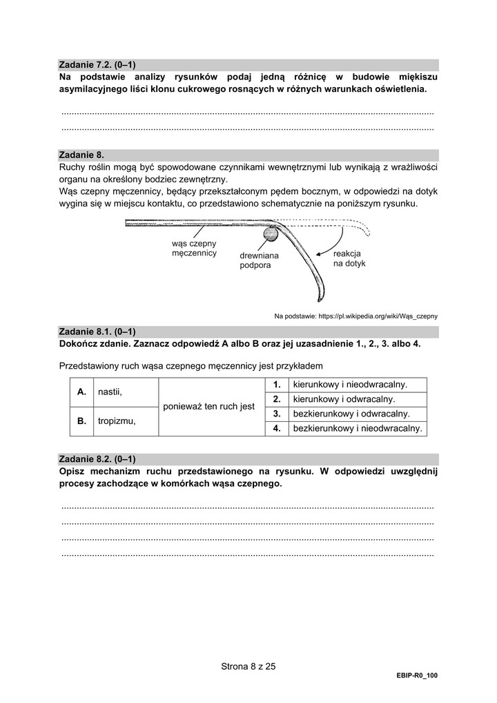 Rozszerzona matura z biologii 2021 - arkusz egzaminacyjny