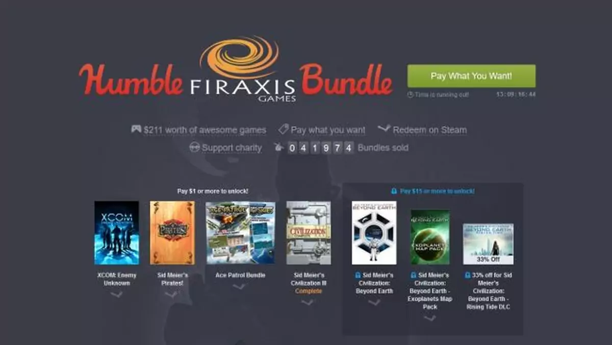 Startuje Humble Firaxis Bundle