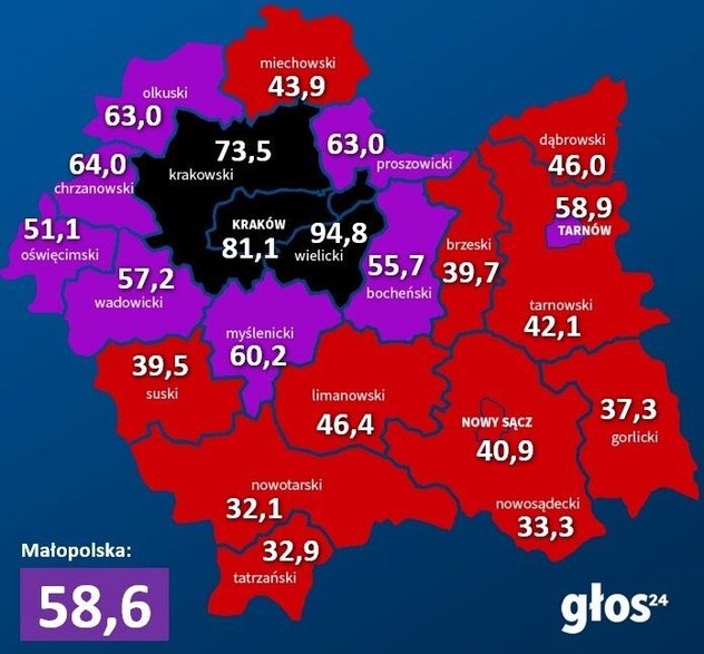 Średnia zakażeń z 7 dni na 100 tys. mieszkańców w Małopolsce