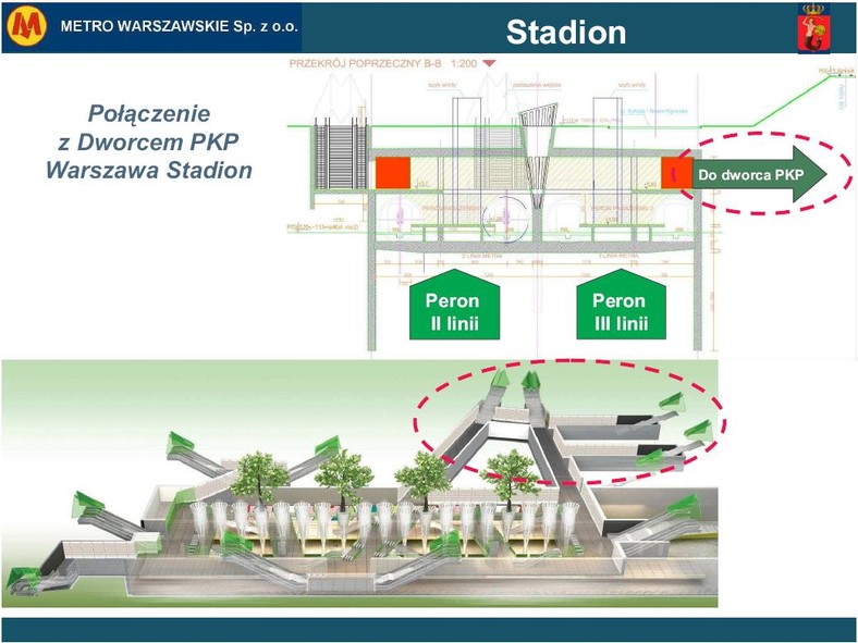 Metro warszawskie - przekrój stacji Stadion - połączenie z dworcem PKP Warszawa Stadion