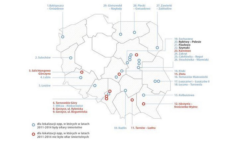 Zestawy pomiaru prędkości w Polsce - dobre i nietrafione lokalizacje