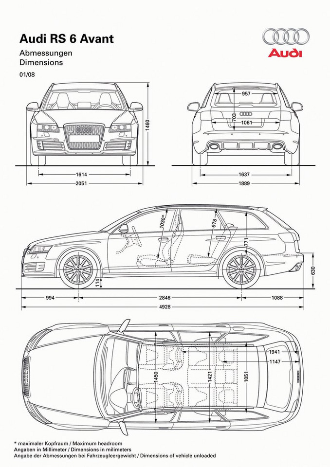 Audi RS6 Avant: supermocne kombi idzie do sprzedaży