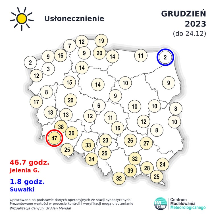 W Suwałkach od początku grudnia słońce świeciło zaledwie przez dwie godziny