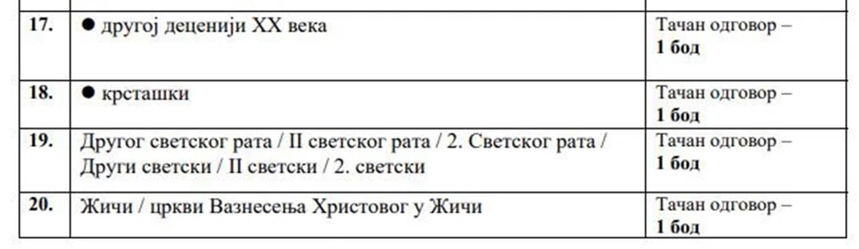 Kombinovani test 02 foto Screenshot istorijskizabavnik rs