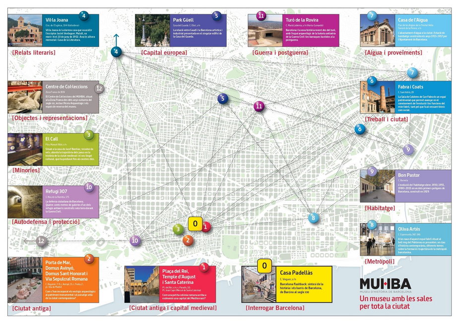 Mapa historycznych obiektów wchodzących w skład MUHBA - Muzeum Historii Barcelony