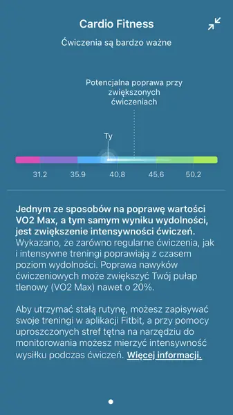 Screeny z aplikacji Fitbit