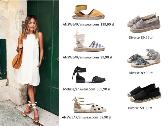 Modne dodatki na lato 2018: SANDAŁY I ESPADRYLE