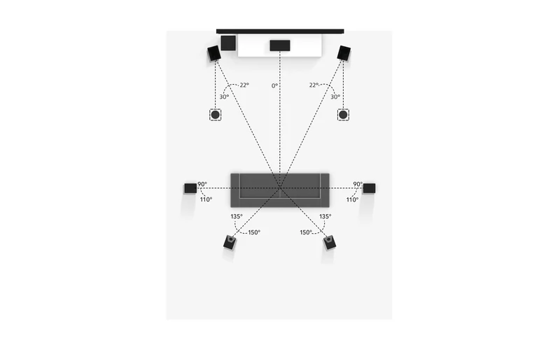 7 1 4 hybird overhead atmos spckrplc